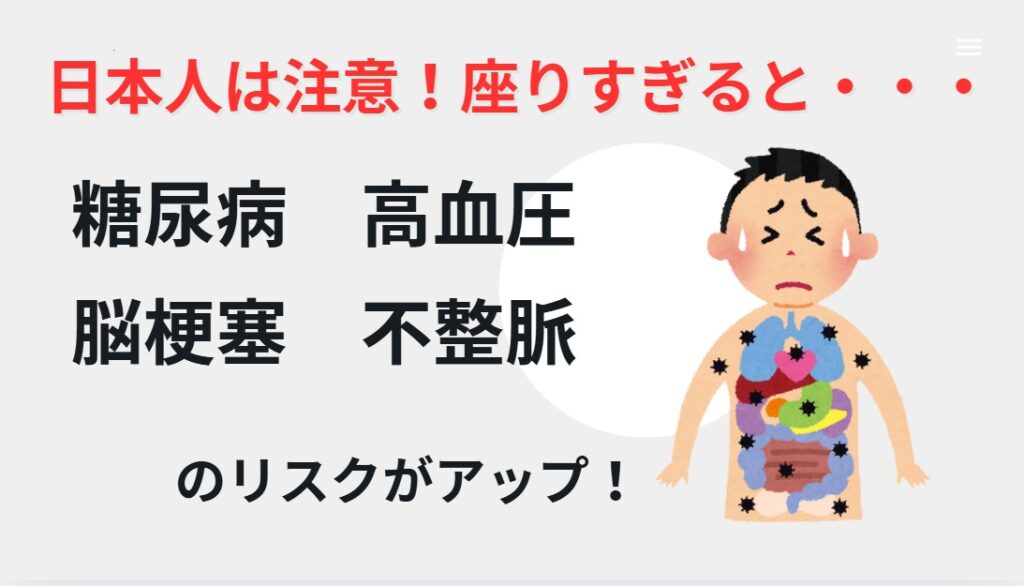 今すぐやめて！糖尿病、高血圧、脳梗塞、不整脈のリスクを高める「絶対NG習慣」