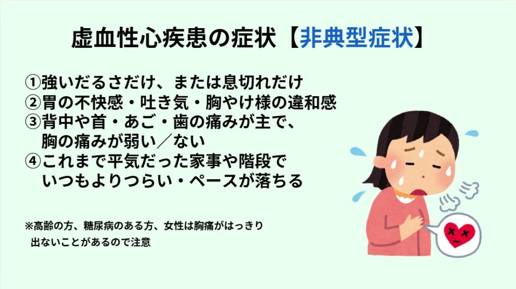 虚血性心疾患の症状