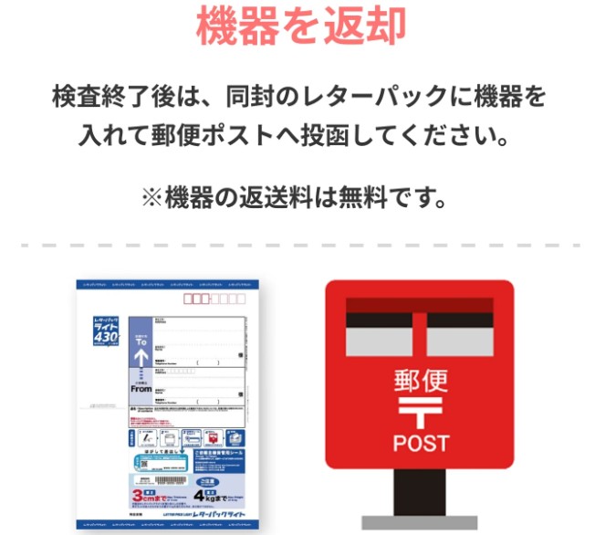 ホーム心臓ドックpro返却レターパック