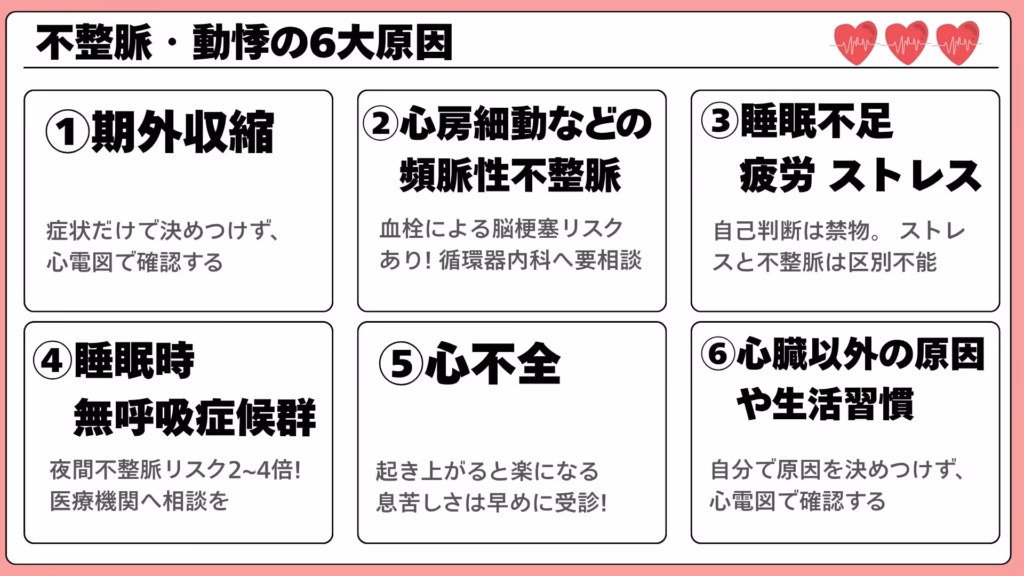 不整脈・動悸の6大原因